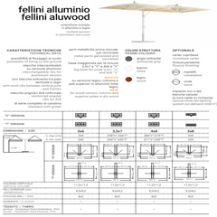 OMBRELLONE FELLINI OMBRELLIFICIO VENETO